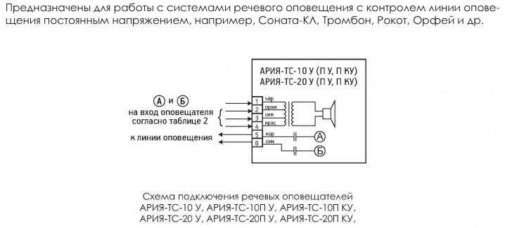 Соната-К блок речевого оповещения