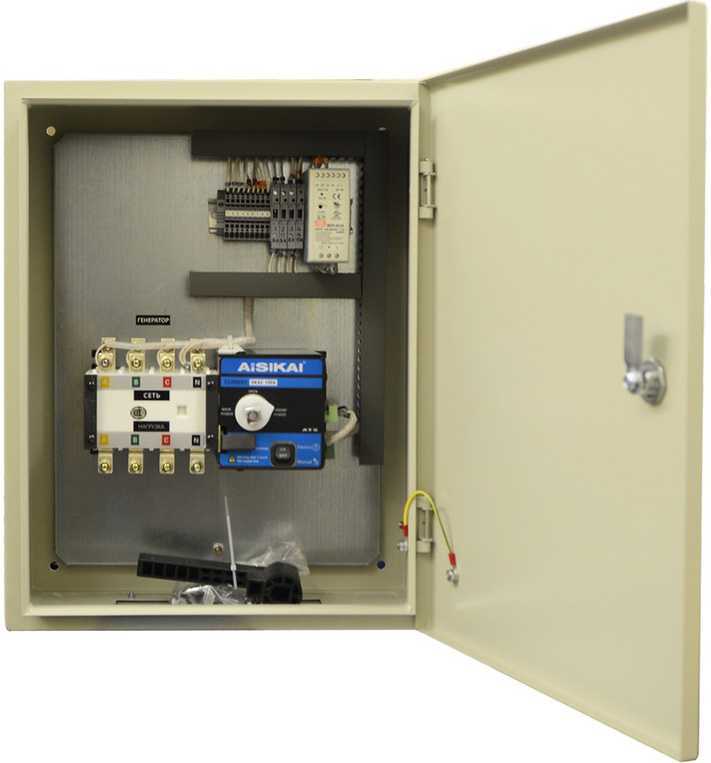 TSS Блок АВР 1200-1600 кВт ПРОФ (3200А, РКН) Блоки автоматики фото, изображение