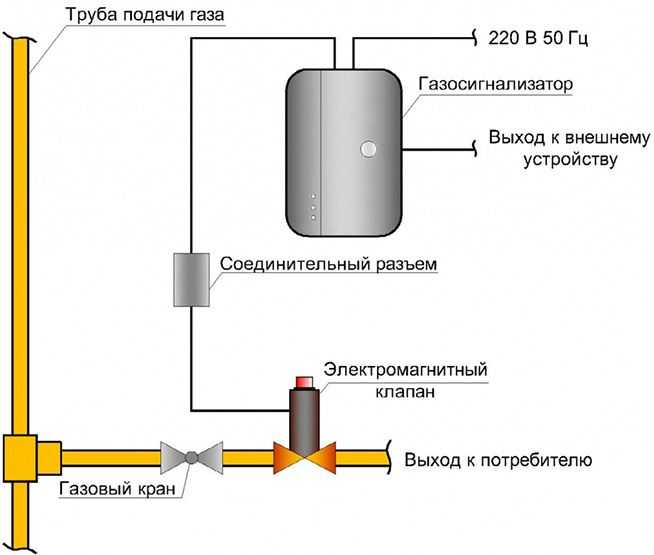 Ударопрочный модифицированный полистирол (УПМ)