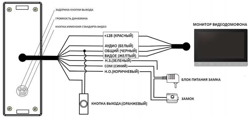 Вызывная панель ds 700 схема подключения