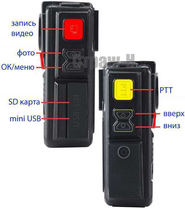Видеорегистратор страж н инструкция по применению